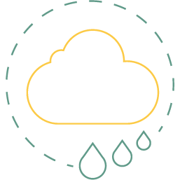 Protect your investment